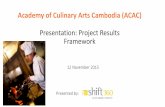 Presentation: Project Results Framework · Results Framework. What is it? • A results framework is an outline of the different levels, or chains, of results expected from a particular