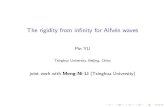 The rigidity from infinity for Alfvén waves · The MHD equations and Alfv en waves I Magnetohydrodynamics (MHD) studies the dynamics of magnetic elds in electrically conducting uids.
