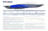 Q1 FACT SHEET - 31 March 2016...2016/03/31  · 2 1 FACT SHEET 31 March 2016 Investment portfolio Asset breakdown (GBPm)Investments: £268.0m Total Asset Value: 273.9 Cash and other