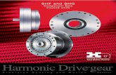 Total Motion Control Harmonic Drivegear · Harmonic DriveHarmonic Drive ... The removal of one or both rotary shaft seals at the input element should only be carried out if other