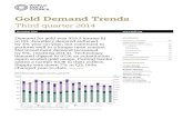 Gold Demand Trends Q3 2014 - MINING.COM · China 6t Dom Rep 1t 0-33% YoY % change 34-66% YoY % change ... Q1 2006 Q1 2008 Q1 2010 Q1 2012 Q1 2014 Tonnes Industrialised countries*