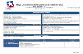 Hays Consolidated Independent School District · 2018. 2. 5. · Hays Consolidated Independent School District Minutes November 15, 2017 Curriculum and Instruction Annex, Large Training