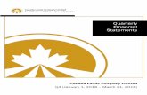Quarterly Financial Statements - Canada Lands Company Q4... · 2020. 3. 24. · 50 CANADA LANDS COMPANY LIMITED. MANAGEMENT’S DISCUSSION AND ANALYSIS OF FINANCIAL RESULTS . For