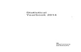 Statistical Yearbook 2014 - Danmarks Statistik · Statistical Yearbook 2014 Statistical Yearbook is like the photo above that shows a small part of Copenhagen: A snapshot that reveals