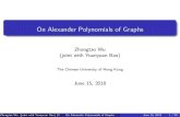 On Alexander Polynomials of Graphsmath.sjtu.edu.cn/conference/Bannai/2018/data/20180615B/...Alexander polynomials The Alexander polynomial of links was rst studied by J. W. Alexander