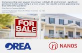 Homeownership seen as good investment in COVID-19 ......who are actively in the real estate market, defined as those who are actively looking to buy a home and/or who plan to buy or