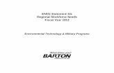 ENDS Statement Six Regional Workforce Needs Fiscal Year 2012 · Community Emergency Response Team (CERT) National Incident Management System (NIMS) Incident Command System (ICS) ...