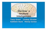 Gardnerʼs Multiple Intelligences · intelligence by means of IQ testing is far too limited. ! To broaden this notion of intelligence, Gardner introduced eight different types of