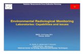 Environmental Radiological Monitoring Laboratory Capabilities and...Environmental Radiological Monitoring Laboratories: Capabilities and issues Radiation Measurements Cross Calibration