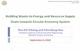 Building Waste-to-Energy and Resource Supply Chain towards ...€¦ · 1. Building Waste-to-Energy and Resource Supply Chain towards Circular Economy System. Pen-Chi Chiang and Chia-Hung