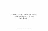 Programming Hardware Tables John Fastabend (Intel) Netdev0people.netfilter.org/pablo/netdev0.1/slides/... · John Fastabend (Intel) Netdev0.1 ˘ ˇ ˆ ... Future Work ˘ ˇ ˆ ˙˝˙
