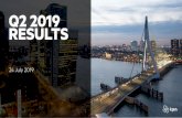 Q2 2019 RESULTSirpages2.eqs.com/download/companies/koninkpnnv...KPN’s management considers these non-GAAP figures, combined with GAAP performance measures and in conjunction with