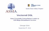 DSM Center Proposal - comsocscv.orgcomsocscv.org/docs/Talk_090810_VectoredDSL.pdfTransmit only sync symbols No impact on data symbols ... Vectored DSL Access Node. Loop length. 2 vectored