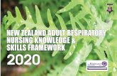 New NEW ZEALAND RESPIRATORY NURSING KNOWLEDGE & … · 2020. 8. 3. · your mentor/preceptor • Complete self-assessment to ascertain current knowledge and skill level. Develop a