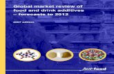 Global market review of food and drink additives ... · Global market review of food and drink additives – forecasts to 2012 July 2007 By Helen Lewis Published by Aroq Limited Seneca