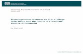 Heterogeneous Returns to U.S. College Selectivity and the ... · ing college life in a selective institution, or non-pecuniary beneﬁts including self-accomplishment, health, marriage