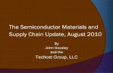 The Semiconductor Materials and Supply Chain Update ... · chain to save money and control POR Crazy Supply Chains Techcet Group, LLC August 2010. . 13. Silica Worldwide Use Techcet