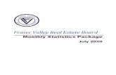Monthly Statistics Packagefvreb.bc.ca/statistics/Package202007.pdf · Fraser Valley Real Estate Board . Monthly Statistics Package . July 2020