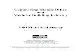 Commercial Mobile Office and Modular Building Industry · 2013. 11. 28. · The modular building industry can be divided into two major segments: single and doublewide factory built