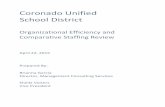 Coronado Unified School District...District Office staffing levels in support of the educational program. The genesis of this project ... to gain efficiency and improve service levels.