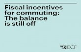 Fiscal incentives for commuting: The balance is still off · Company Cars Poland Belgium Germany Hungary France Italy Switzerland Luxembourg Denmark Sweden Spain The Netherlands United