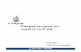 Three years management plan from FY 2017 to FY 2019 · 2017. 5. 2. · Ⅱ. Next Mobility Strategy Ⅲ. Africa strategy Ⅳ. Three Years Management plan-Quantitative targets - Ⅴ.