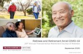 Retirees and Retirement Amid COVID-19...• The analysis contained in this report was prepared internally by the research team at Transamerica Center for Retirement Studies® (TCRS).