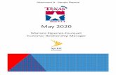 May 2020 - puc.texas.gov€¦ · SPRINT - RELAY TEXAS CONTRACT CHECKLIST OF DELIVERABLES: For the period May 2020 I certify that the above mentioned contractual deliverables were