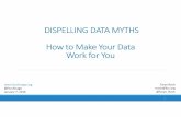 dispelling data myths - Community...Jan 07, 2016  · Head Start, youth mentoring ,literacy, Adult Basic Education Food and Nutrition - 84 Meals on Wheels, congregate feeding, food