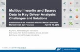 Multicollinearity and Sparse Data in Key Driver Analysis...Presentation at the Predictive Analytics World Conference Marriott Hotel, San Francisco April 15–16, 2013 ... concept developed