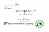 Concept Mapscmapspublic3.ihmc.us/rid=1269389514421_612494517_15352/conceptmaps.pdfCMap Tools. Using C-Maps Tools. Create a New C-Map Click on File New Cmap. A new Untitled Window Map