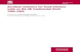 Accident statistics for fixed offshore units on the UK ... · units, Accident Statistics for Fixed Offshore Units on the UK Continental Shelf 1980 – 2003, was completed in 2005.