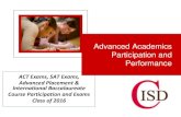 Advanced Academics Participation and Performance...ACT Exams, SAT Exams, Advanced Placement & International Baccalaureate Course Participation and Exams Class of 2016 Advanced Academics