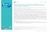 Azithromycin treatment modifies airway and blood gene ... · genes, human leukocyte antigens and genes regulating T-cell responses. Long-term, low-dose azithromycin is associated