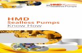 HMD · “The HMD Kontro pump has been in continuous operation since its installation in 1979 and has not required any maintenance.” Report from major oil refining company densitometer