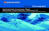 Unit-Linked Insurance Plans Monthly Fund Update, February’13€¦ · NAV Benchmark Asset Allocation NAV Movement since Inception Credit Rating of Debt Portfoilo Protector II Portfolio