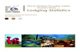 The Scottsdale/Paradise Valley Tourism Study Lodging ... · 2016 Lodging Statistics Report - City of Scottsdale 6 II. THE SCOTTSDALE/PARADISE VALLEY TOURISM STUDY: ... just outside