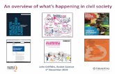 An overview of what’s happening in civil society · An overview of what’s happening in civil society John Griffiths John Griffiths, Rocket Science 1st November 2019 . London’s