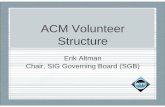 ACM Volunteer Structure · SIG Working Group on Full Inclusion Chair: Simon Harper, SIGWEB Charter: • The SIG Task Force on Full Inclusion will drive to ensure that the computing