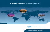 Global Voices. Global Value. - MemberClicksexplain (1) the manufacturing of glass lined equipment in China, (2) a method of auditing glass lined equipment manufacturers, (3) a method