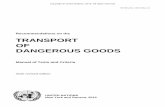 Recommendations on the TRANSPORT OF DANGEROUS GOODS€¦ · Transport of Dangerous Goods and on the Globally Harmonized System of Classification and Labelling of Chemicals, which