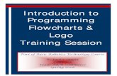 Intro To Programming Training Manualtrainingmanualsample.weebly.com/uploads/3/8/8/8/...Intro to Programming, Flowcharts & Logo 1 Introduction to Programming Flowcharts & Logo Training