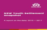 NSW Youth Settlement Snapshot · The Multicultural Youth Affairs Network is the first state-wide multicultural youth specialist organisation in NSW. We engage, connect and build the