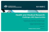 Health and Medical Research · Centres of Research Excellence n = 65 Create new knowledge research translation Build capability Partnerships for Better Health Projects and Centres