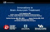 Innovations in Brain Aneurysm Treatment · 2016. 4. 19. · Most ruptured aneurysms < 5mm in practice 0 0.05 0.1 0.15 0.2 0.25 ... Coiling Balloon-assisted coiling Stent-assisted