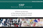 Inflation projection of the National Bank of Poland based ...€¦ · in the November projection are marked green, whereas indicators with lower values are marked red. PROJECTION