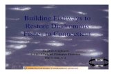 Building Fishways to Restore Diadromous Fishes to Connecticut...•By mid 1700s small dams on tributaries (especially Southern New England) blocked fish access to upstream habitat