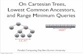 On Cartesian Trees, Lowest Common Ancestors, and Range ...frankel/PCDay09/Slides/OrenWeinmann.pdf · On Cartesian Trees, Lowest Common Ancestors, and Range Minimum Queries 2 0 4 3