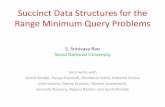 Succinct Data Structures for the Range Minimum Query Problems · The 2D Range Minimum Problem •Input: an m x n-matrix of size N = m ∙ n, m ≤ n. •Preprocess the matrix s.t.