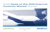 © 2018 SOX & Internal Controls Professionals Group 2018 ... · 2018 State of the SOX/Internal Controls Market Survey 3 EXECUTIVE SUMMARY The SOX & Internal Controls Professional
